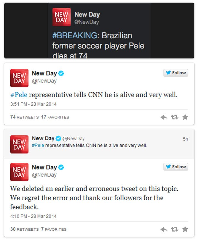 Τρελή γκάφα του CNN: Πέθανε τον Πελέ! (φωτο)