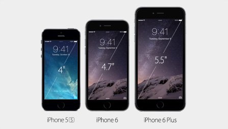 Το νέο iPhone 6 είναι πλέον γεγονός!