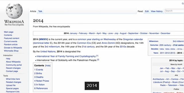 Ανασκόπηση του 2014 από την Wikipedia (βίντεο)