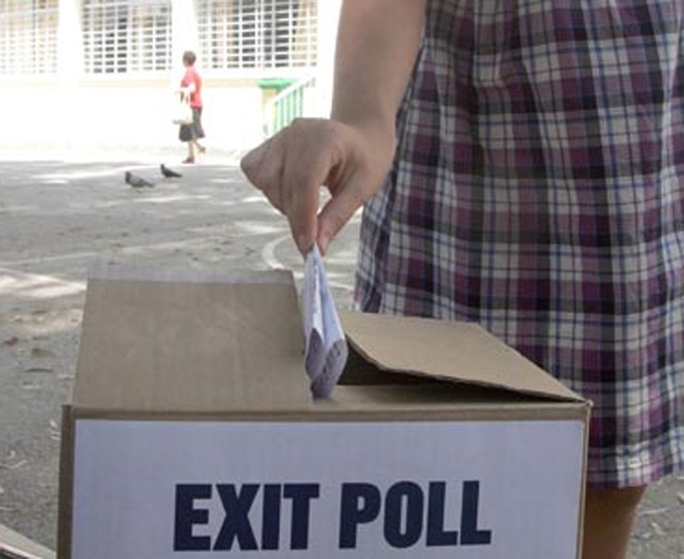 Τελικό exit poll