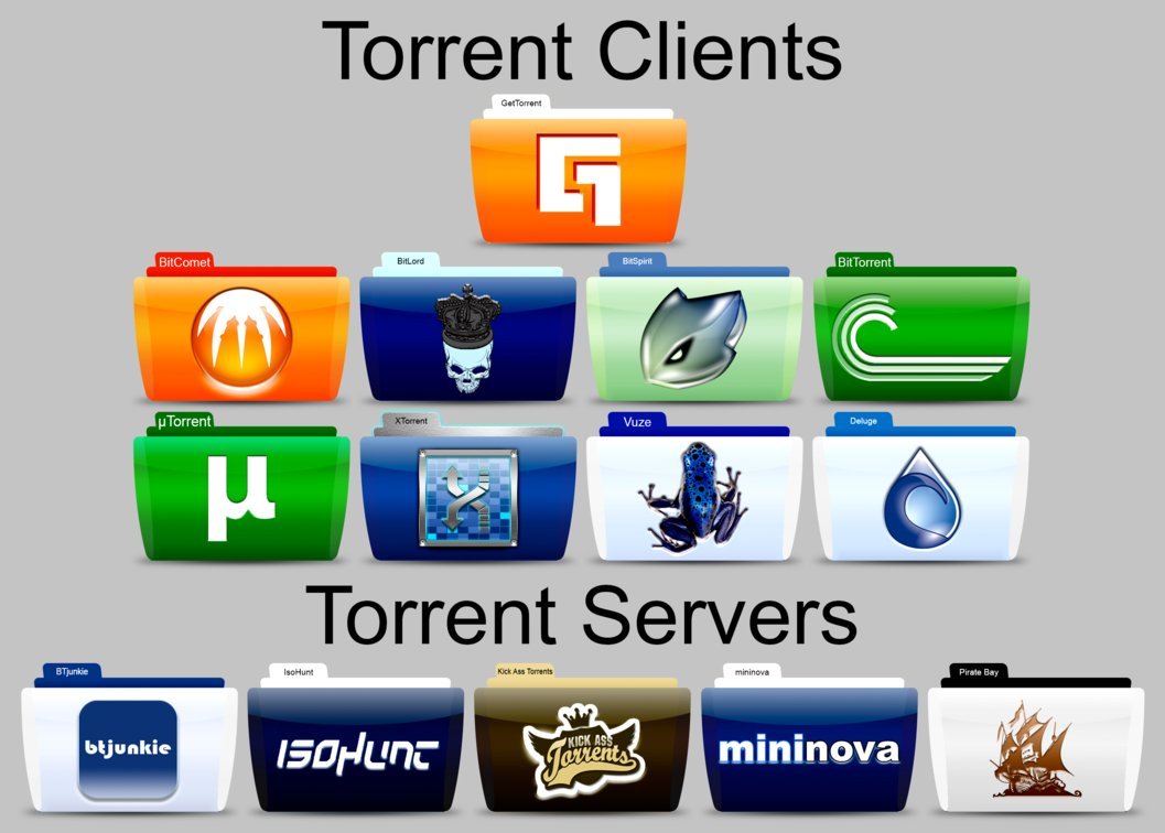 Νόμιμες οι υπηρεσίες torrent στην Ελλάδα, με απόφαση δικαστηρίου