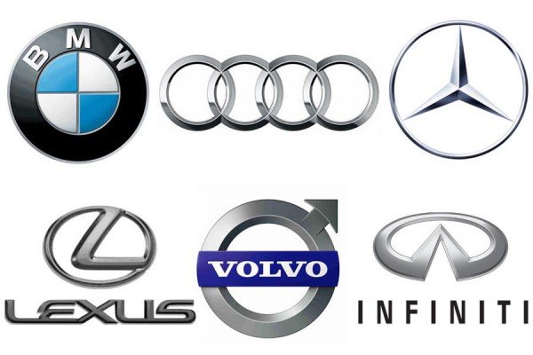 Ποια premium μάρκα πούλησε πιο πολλά αυτοκίνητα το 2015;