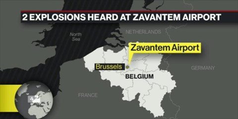 Βρυξέλλες χάρτης