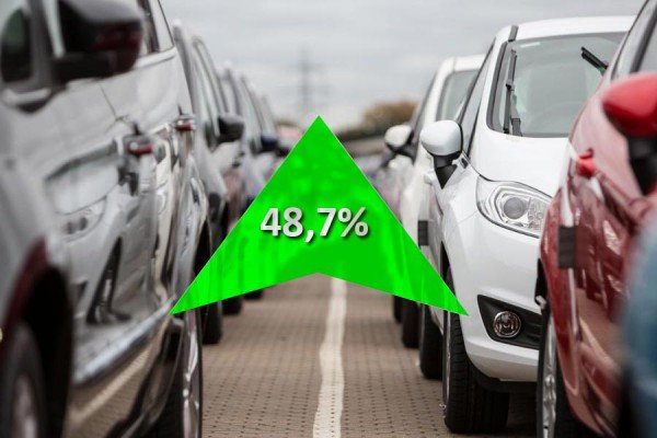 Άνοδος 48,7% οι ταξινομήσεις των αυτοκινήτων το Μάιο