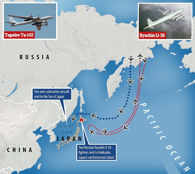 Συναγερμός στο Τόκιο: Ρωσικά αεροσκάφη στον εναέριο χώρο της Ιαπωνίας