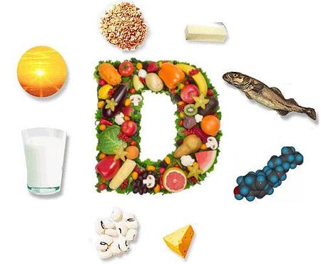 Πως να αποφύγετε την ανεπάρκεια βιταμίνης D