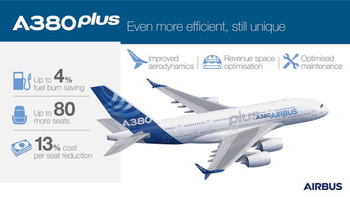 Airbus: Ρεκόρ-παραγγελιών για το 2017