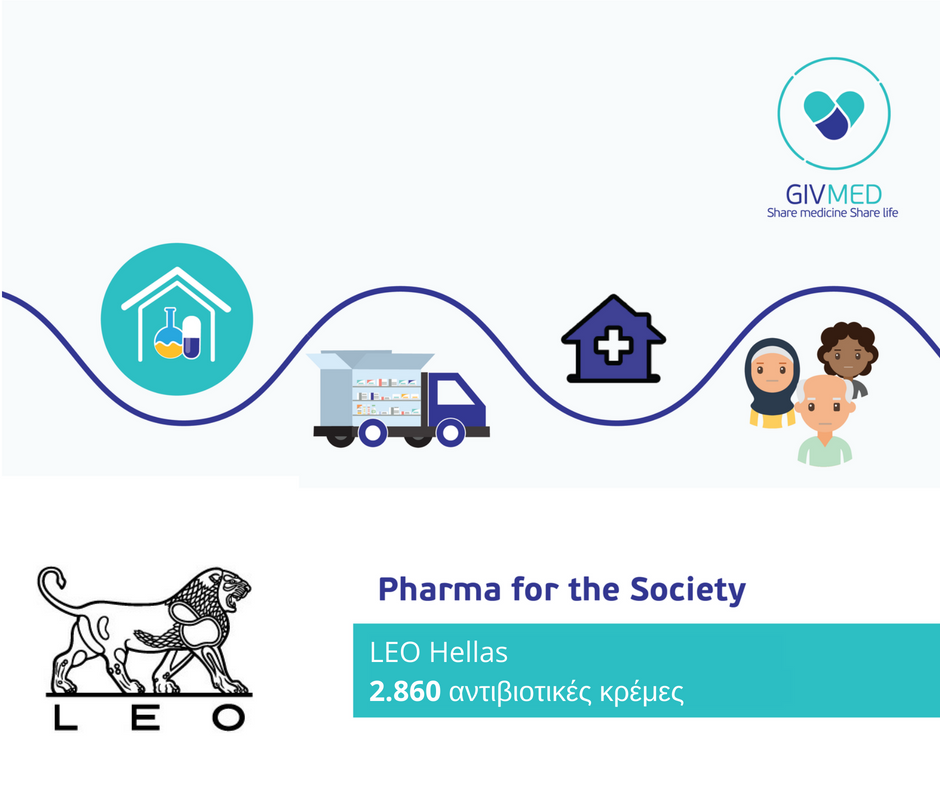 LEO Hellas και GIVMED : Ενώνουν δυνάμεις και καλύπτουν τις ετήσιες ανάγκες κοινωφελών οργανισμών σε αντιβιοτικές κρέμες