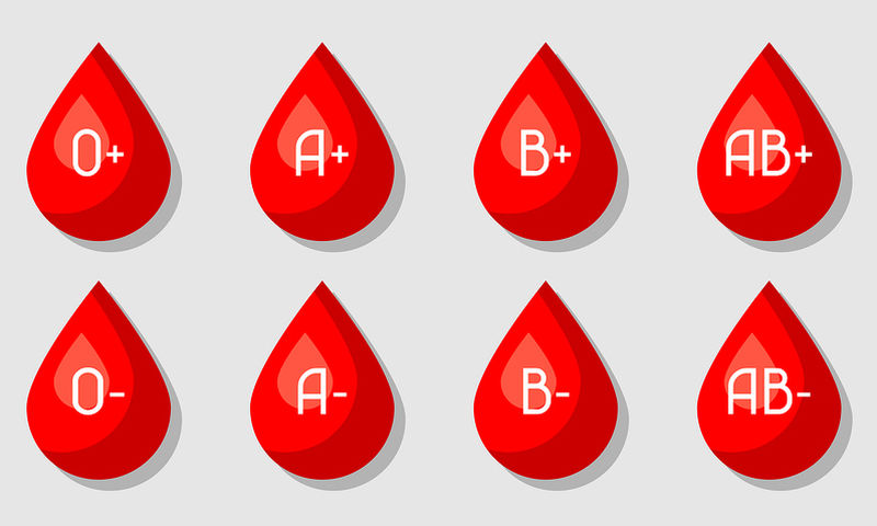 Κορωνοϊός: Ποια ομάδα αίματος είναι πιο ευάλωτη στον ιό;