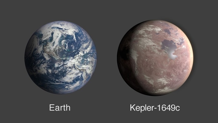 Μια δεύτερη Γη: Βρέθηκε εξωπλανήτης με παρόμοιο μέγεθος και θερμοκρασία