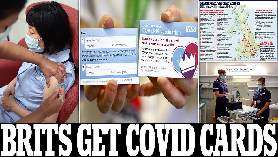 Βρετανική εφημερίδα αποκαλύπτει πως θα είναι η κάρτα πιστοποίησης εμβολιασμού