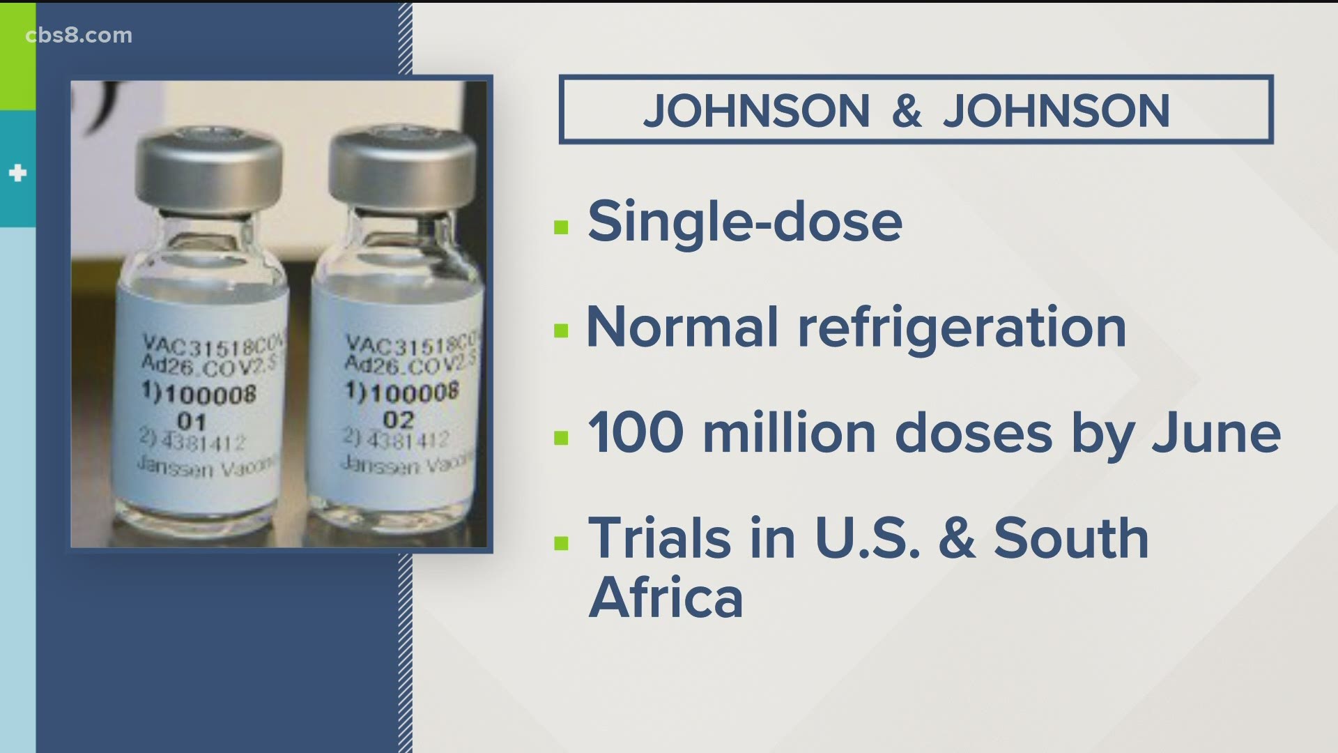 Η Johnson & Johnson υπέβαλε αίτηση στον FDA για το εμβόλιό της
