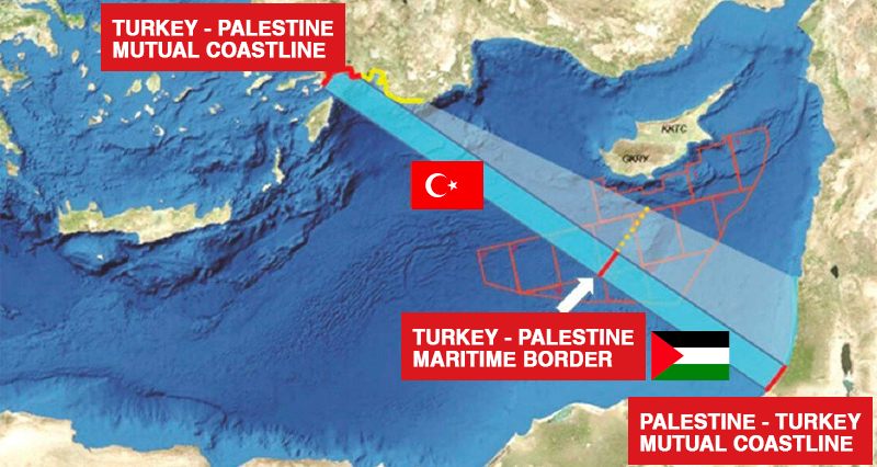 Συμφωνία Τουρκίας - Παλαιστίνης με συνταγή "Λιβύης"