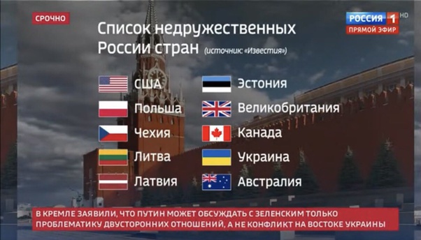 Αντιδράσεις για τη ρωσική «λίστα εχθρικών χωρών»