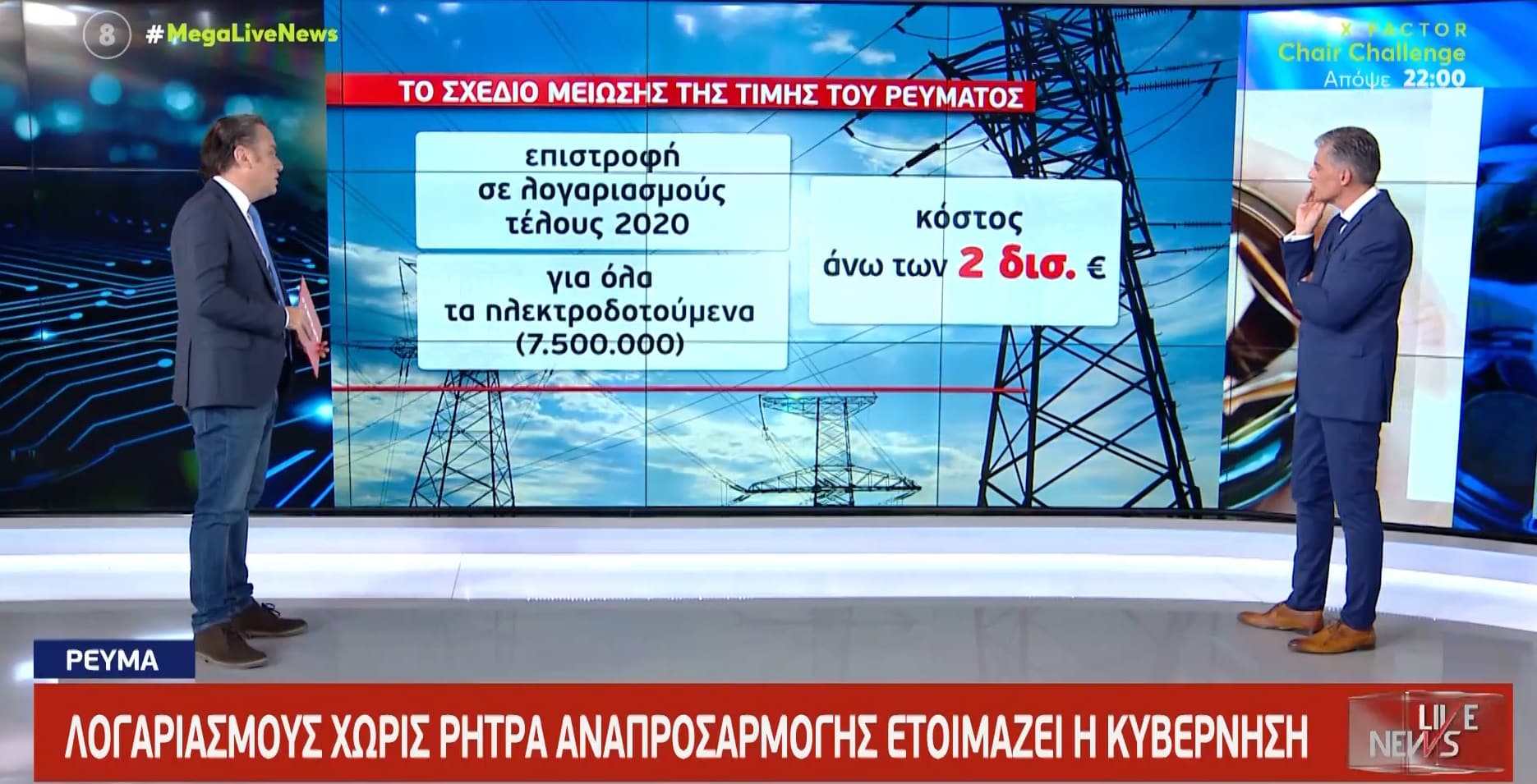 Νέο Power Pass πληρώνεται τον Αύγουστο: Ποιοι θα πάρουν επίδομα