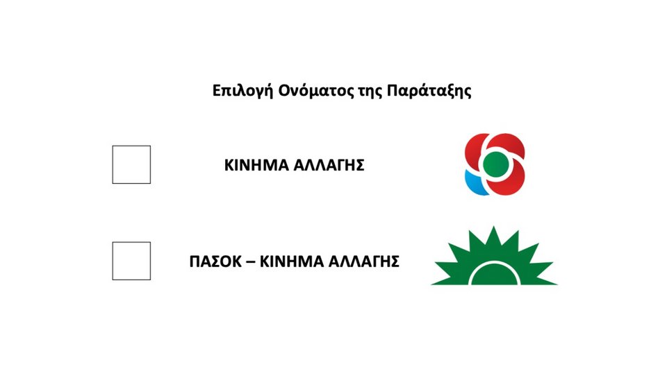 Εκλογές ΚΙΝΑΛ: «Κερδίσαμε το στοίχημα της συμμετοχής» –Σαρώνει η επιλογή της ονομασίας ΠΑΣΟΚ