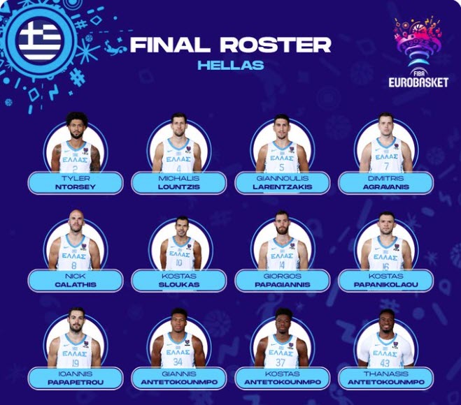 Εθνική Μπάσκετ: Αυτή είναι η 12αδα της Ελλάδας για το EuroBasket 2022