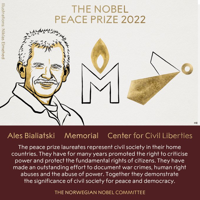 Νόμπελ Ειρήνης 2022: Στον Ales Bialiatski και σε δύο ανθρωπιστικές οργανώσεις το βραβείο