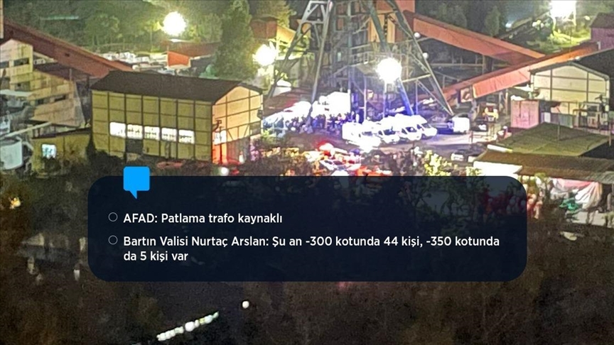 Έκρηξη σε ορυχείο στην Τουρκία- Εγκλωβίστηκαν τουλάχιστον 49 εργαζόμενοι