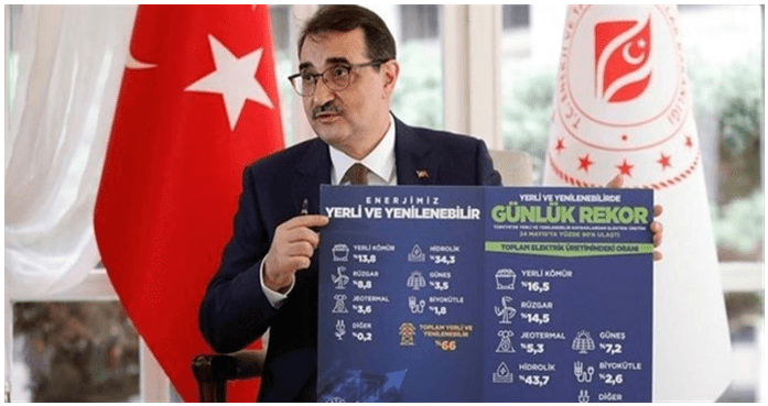 Η Τουρκία σχεδιάζει σύνοδο κορυφής για το φυσικό αέριο στην Κωνσταντινούπολη τον επόμενο μήνα