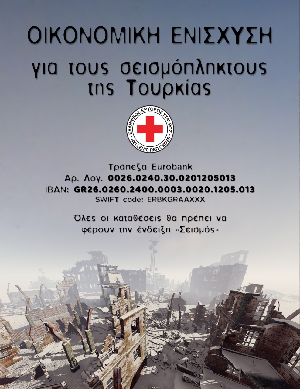 Σεισμός στην Τουρκία: Οικονομική ενίσχυση συγκεντρώνει ο Ελληνικός Ερυθρός Σταυρός