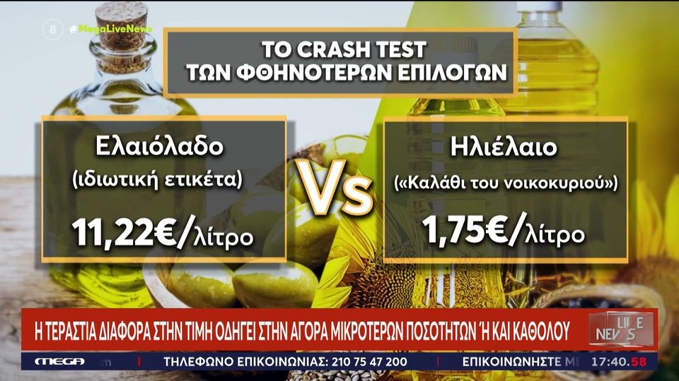 Ακρίβεια - Ελαιόλαδο: Πληρώνουμε τιμές Λονδίνου και Παρισιού – Το crash test με το ηλιέλαιο