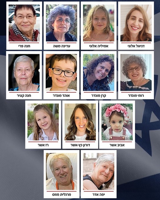 Ισραήλ: Αυτοί είναι οι 13 όμηροι που απελευθερώθηκαν - Μεταξύ αυτών 4 παιδιά