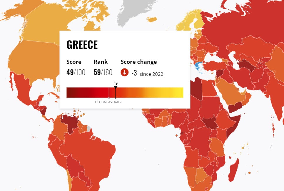 Διεθνής Διαφάνεια: Πτώση μετά από 10 χρόνια στον Δείκτη Αντίληψης Διαφθοράς για την Ελλάδα - Ποιοι είναι οι λόγοι