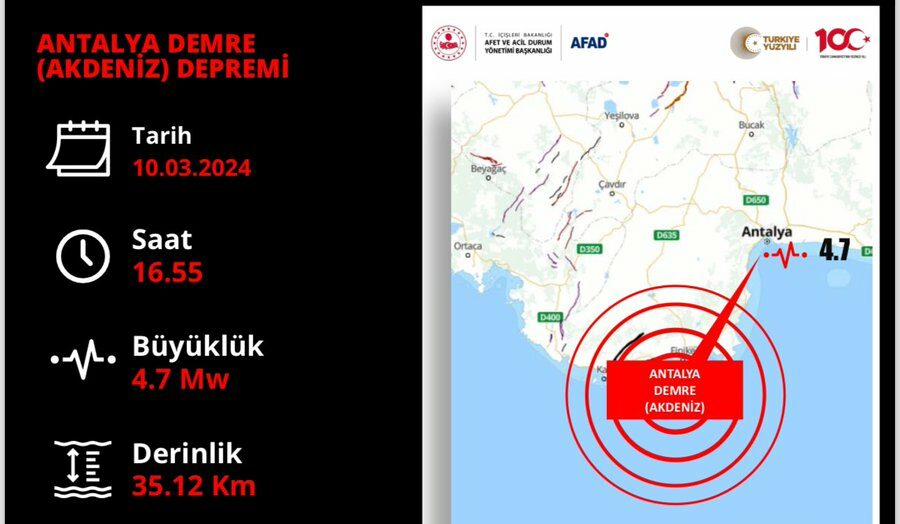 Σεισμός 4,8 Ρίχτερ στην Τουρκία, κοντά στο Καστελόριζο