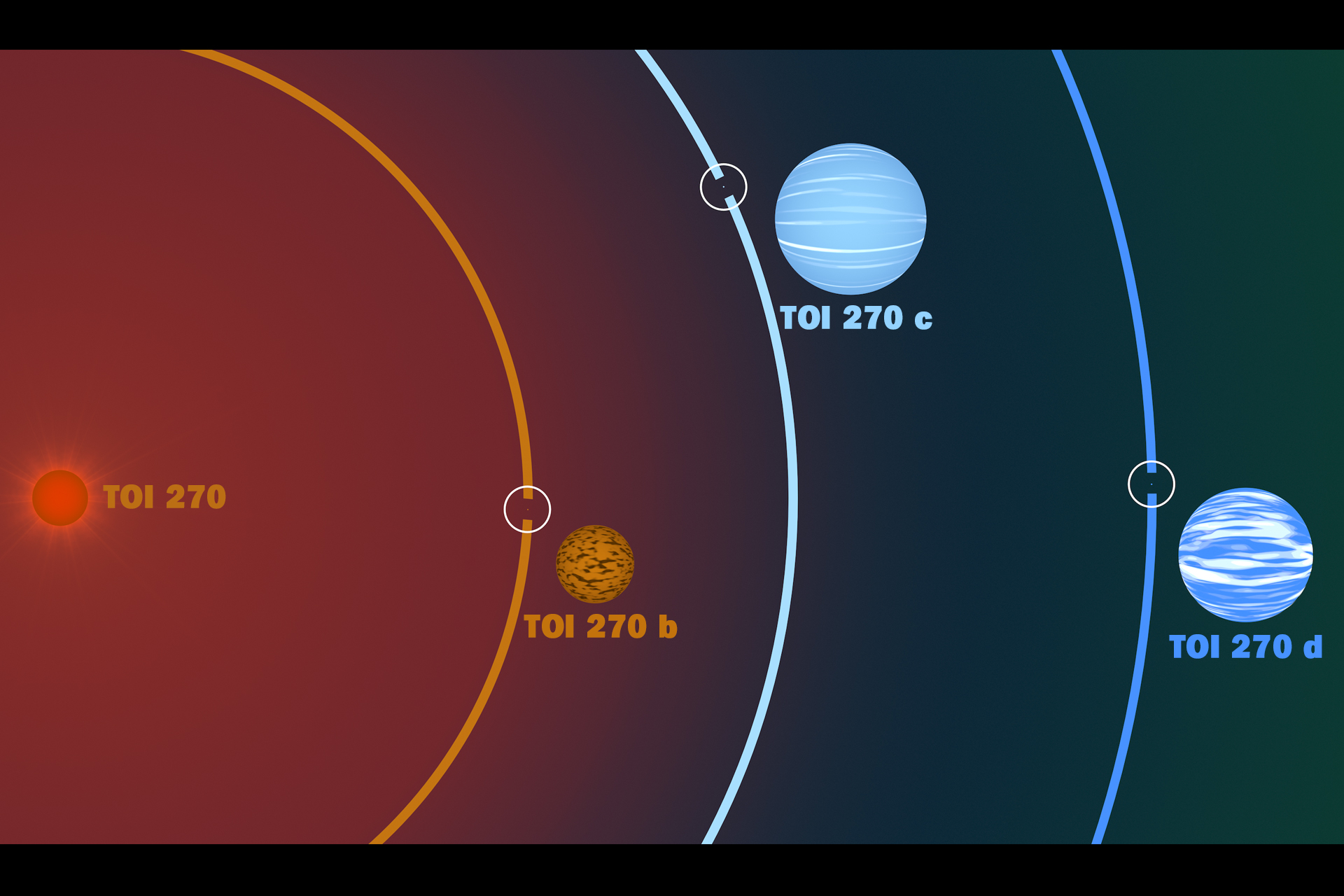Το διαστημικό τηλεσκόπιο James Webb ανίχνευσε «υδάτινο πλανήτη με ωκεανό που βράζει»